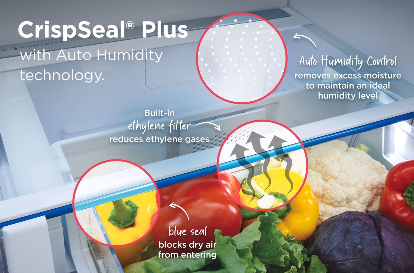 Frigidaire Professional - 27.8 Cu. Ft. French Door Refrigerator - Stainless Steel - PRFS2883AF- SN 4A42012807