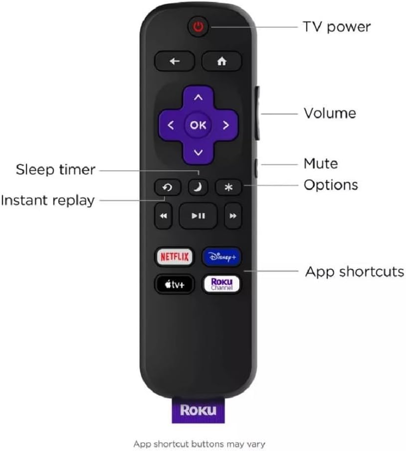 Roku 32" Select Series 720p HD Smart Roku TV with Roku TV Remote - 32R2B4-C
