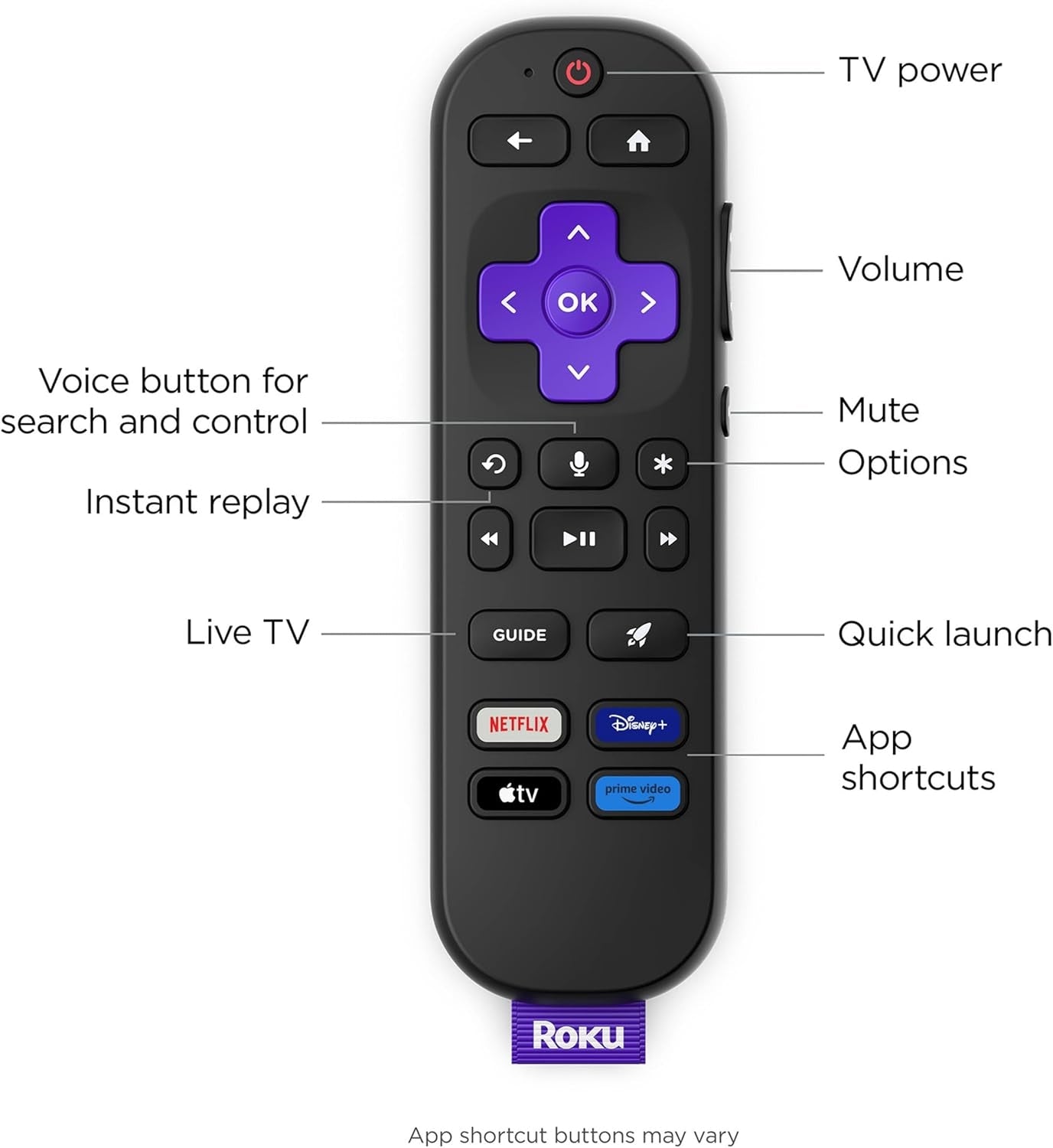 Roku 50" Class Select Series 4K QLED Smart RokuTV (2026) 50R5D5