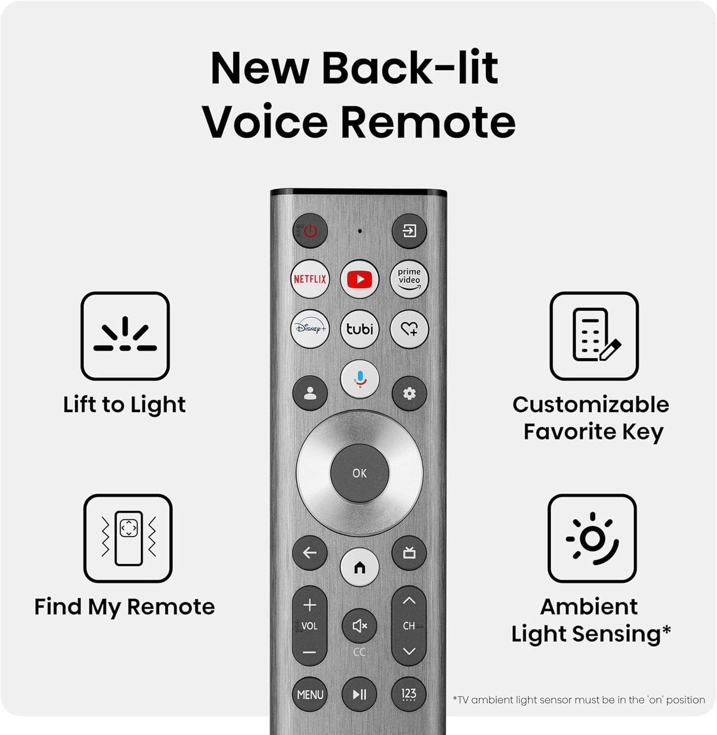 Hisense 65" Class U6 Series Mini-LED ULED 4K Google TV 65U6N-C