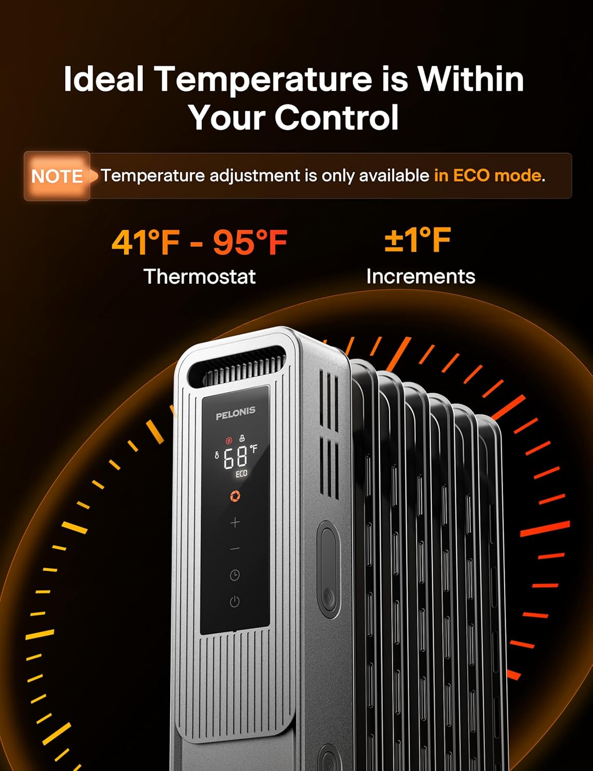 PELONIS Oil Filled Radiator, Electric Space Heater for Indoor Use Large Room with Thermostat & Remote, 3 Modes & 3 Heat Settings, ECO Mode, 24H Timer, Quiet, Overheat & Tip-Over Protection, 1500W PSHO07JR4AGB-O