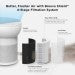 TCL Breeva A2 Wi-Fi Smart Air Purifier and Humidifier, Up to 882 Sq Ft, 4-Stage True HEPA (H13), Removes 99.97% of Dust/Bacteria/Odors & More, App & Voice Control, Auto Shield, Quiet, White  a215w